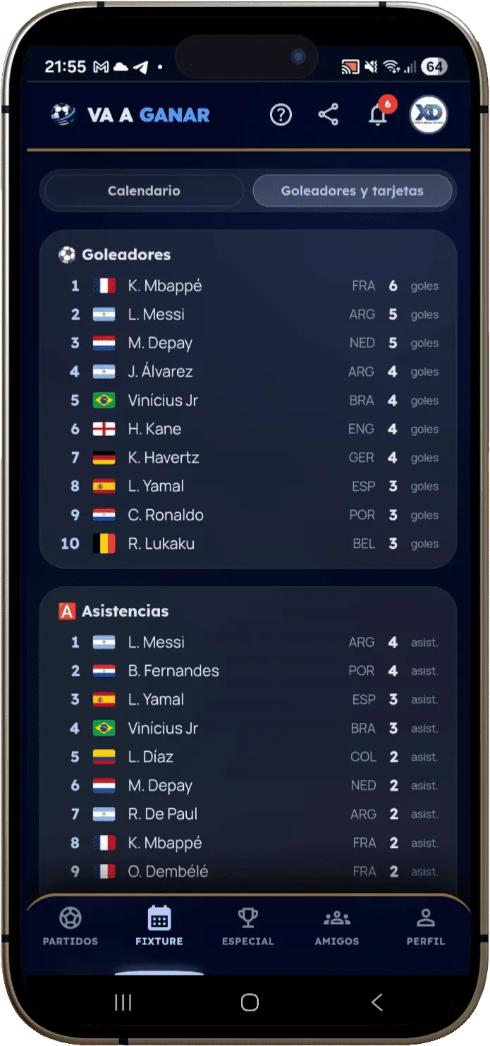 Tabla de goleadores y asistencias del torneo